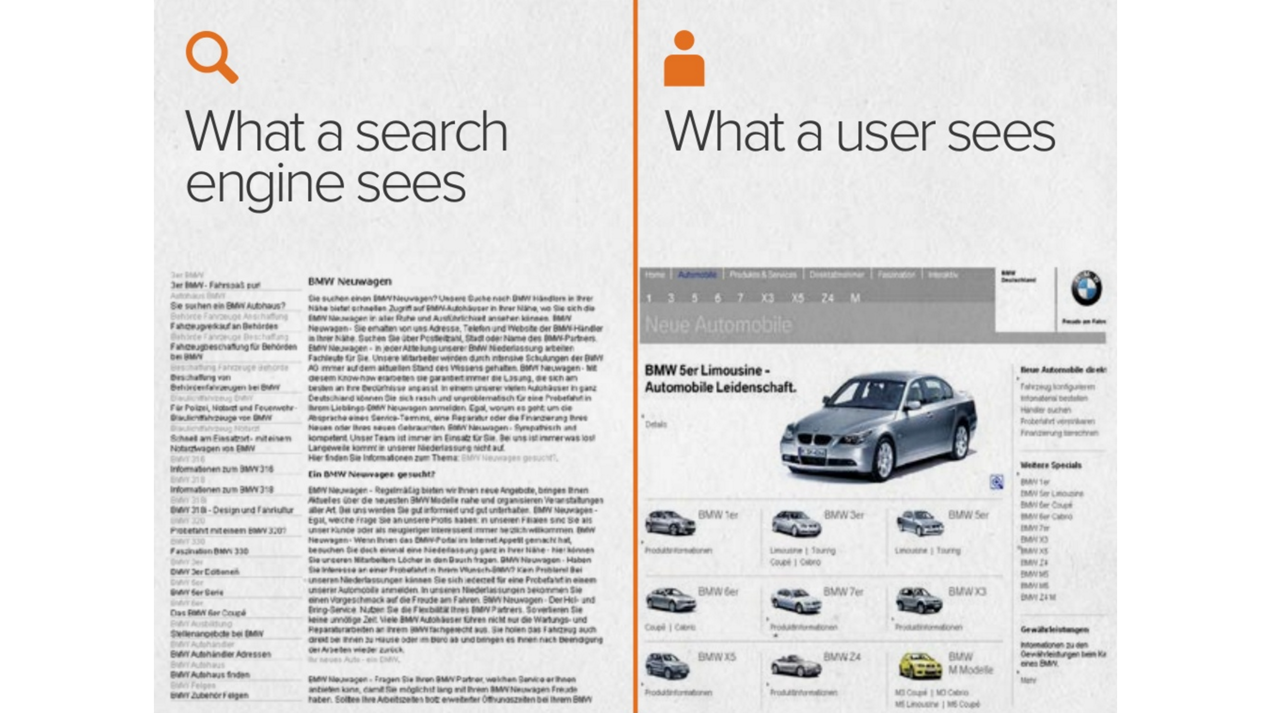 Hubspot slide covering SEO