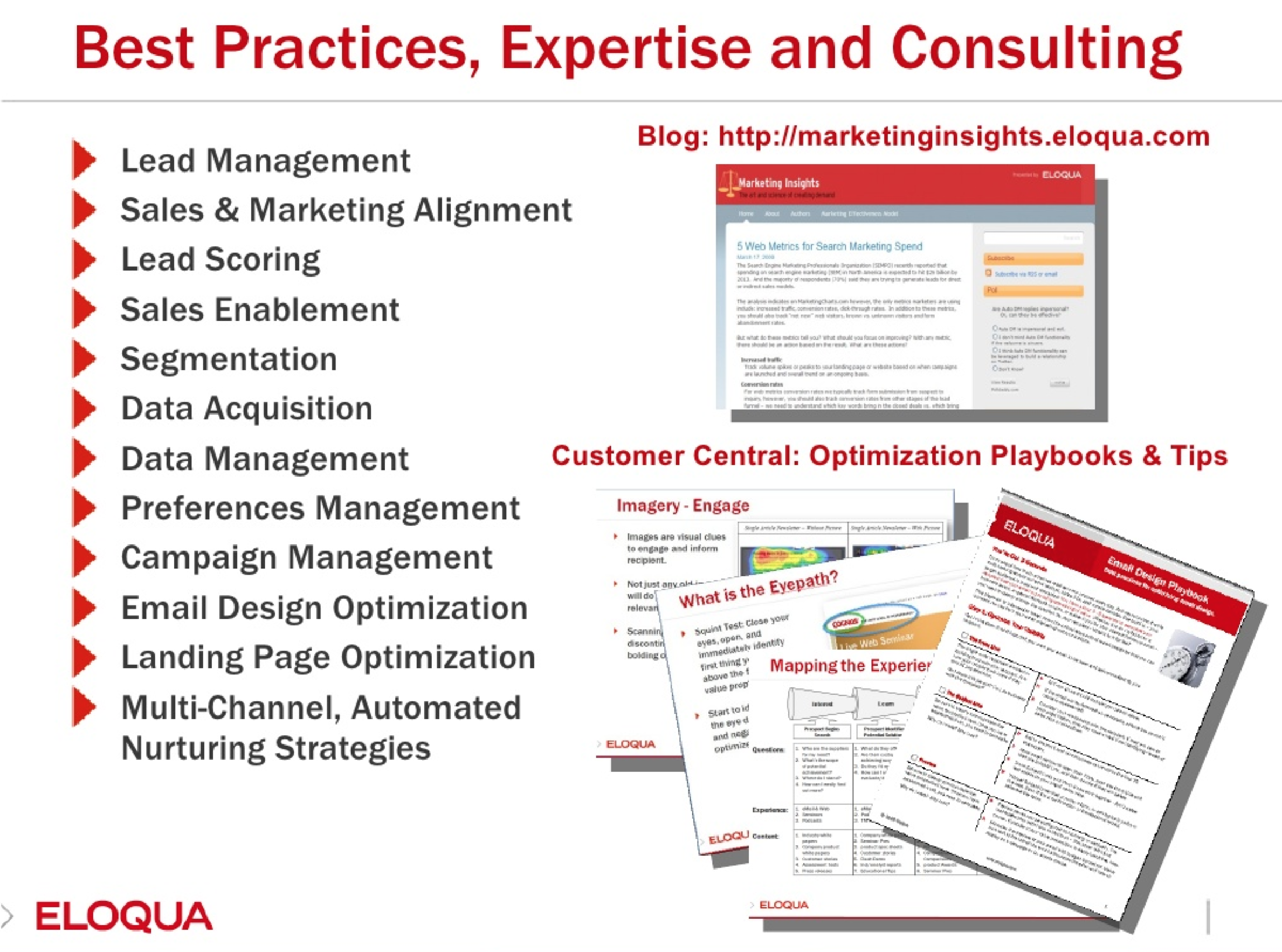 Presentation slide from Eloqua for enterprises