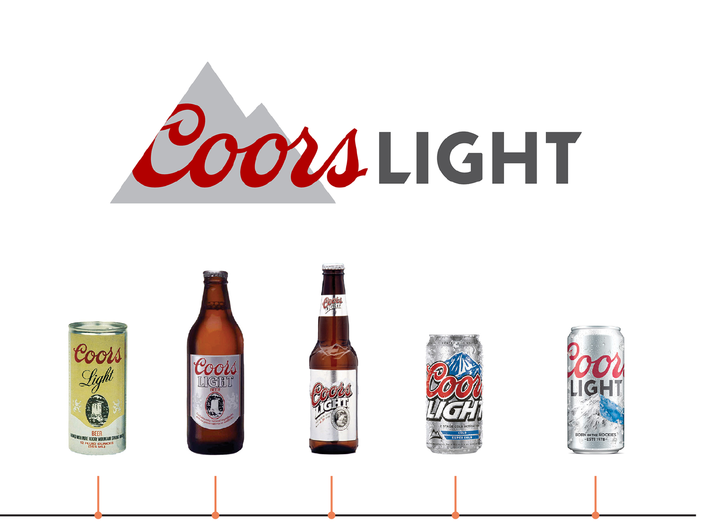 Coors Logos