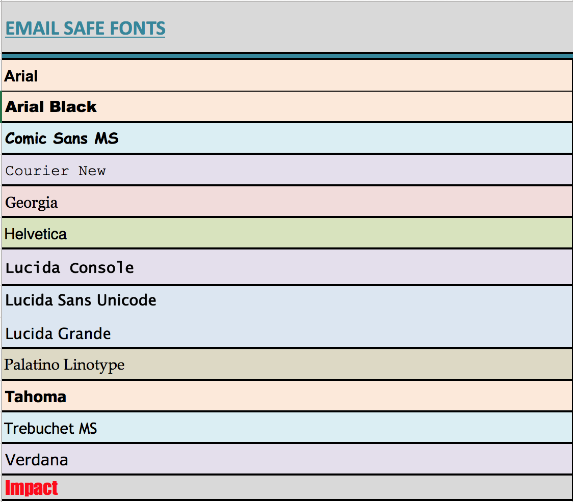 Email Marketing - Safe Web Fonts