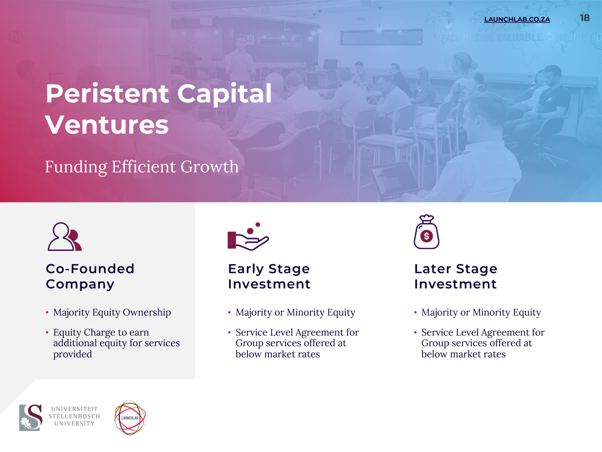 Launch Lab Investor Deck Growth Slide