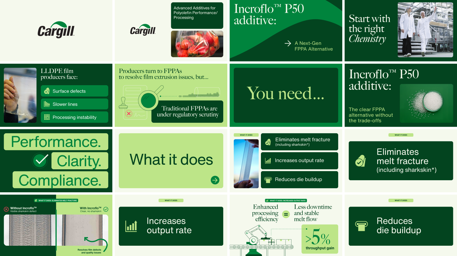 A collage of green-themed promotional slides for Cargill's Incroflo P50 additive, highlighting benefits like increased output, reduced buildup, clarity, compliance, and efficiency in film extrusion—showcasing what's next in industry innovation.