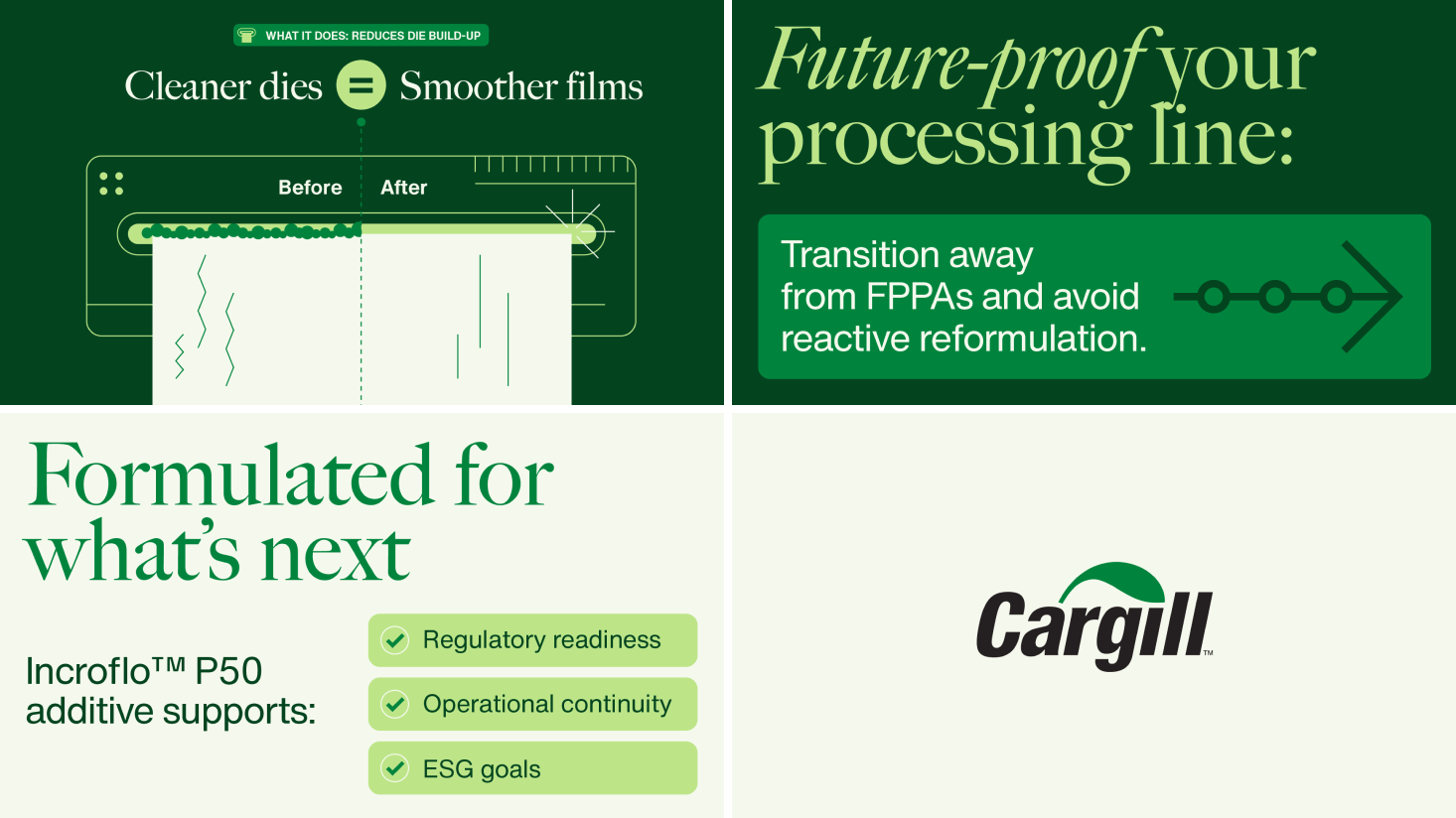 Promotional graphic for Cargill’s Incroflо™ P50 additive, highlighting benefits like cleaner dies, smoother films, regulatory readiness, operational continuity, and ESG goals—showing what's next in sustainable solutions.