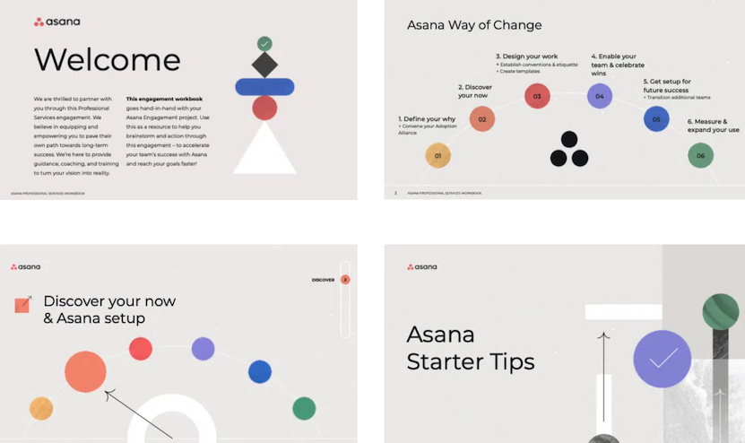 Four Asana presentation slides showcase a PowerPoint design with a welcome message, an overview of change management steps, setup instructions, and starter tips, each featuring abstract geometric graphics.