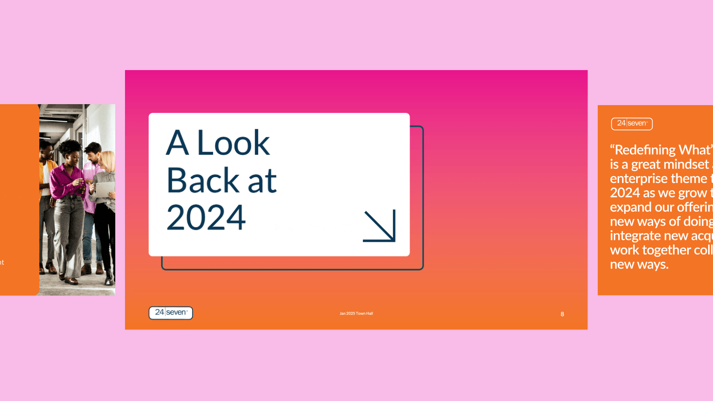 A presentation slide titled "A Look Back at 2024" is displayed on a gradient orange background, celebrating 25 years of next-level success, with side slides partially visible on the left and right.