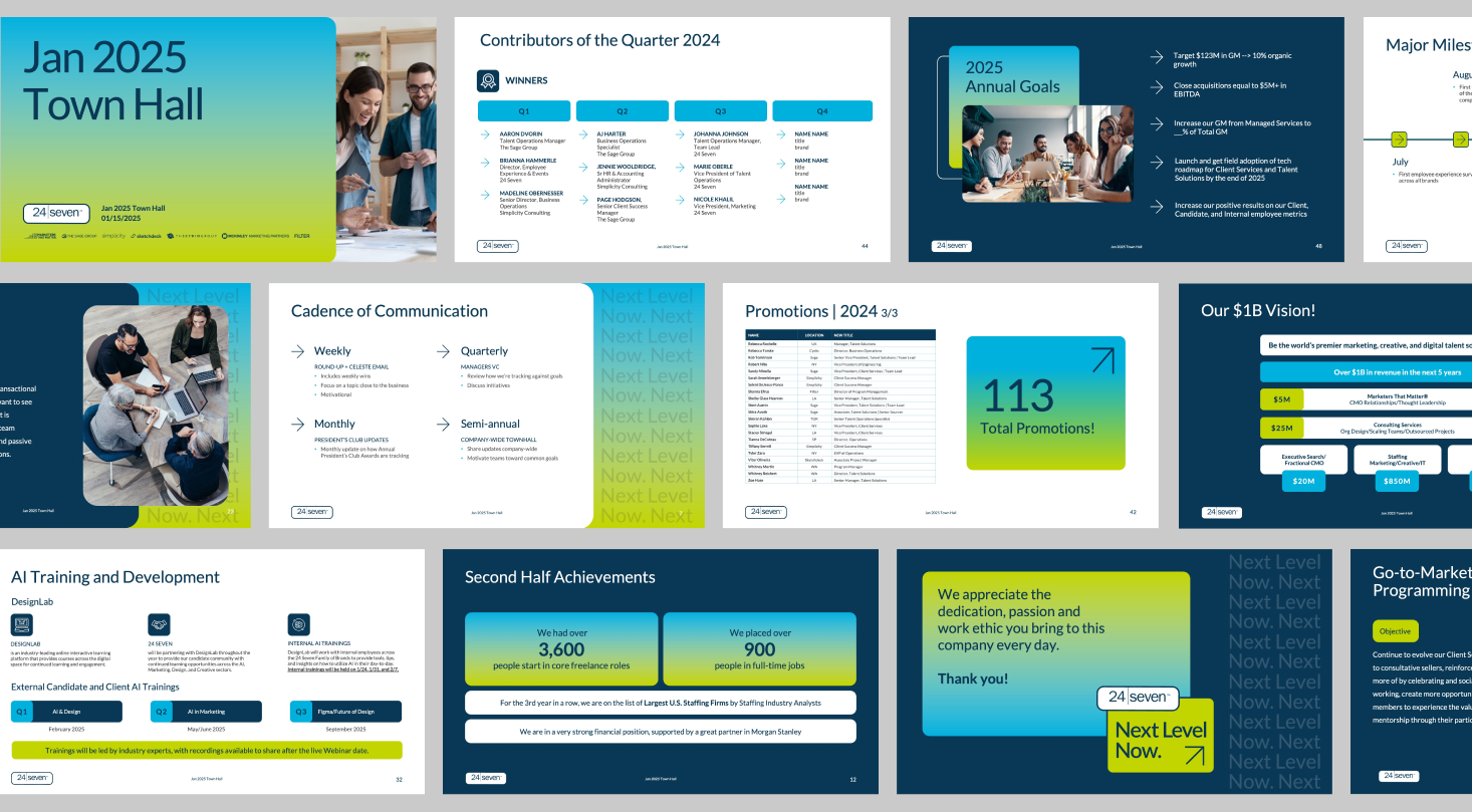 A company presentation slideset for 24 Seven showcases the January 2025 town hall, quarterly contributors, annual goals, milestones, promotions, achievements, training, and programming—all driving next-level success.