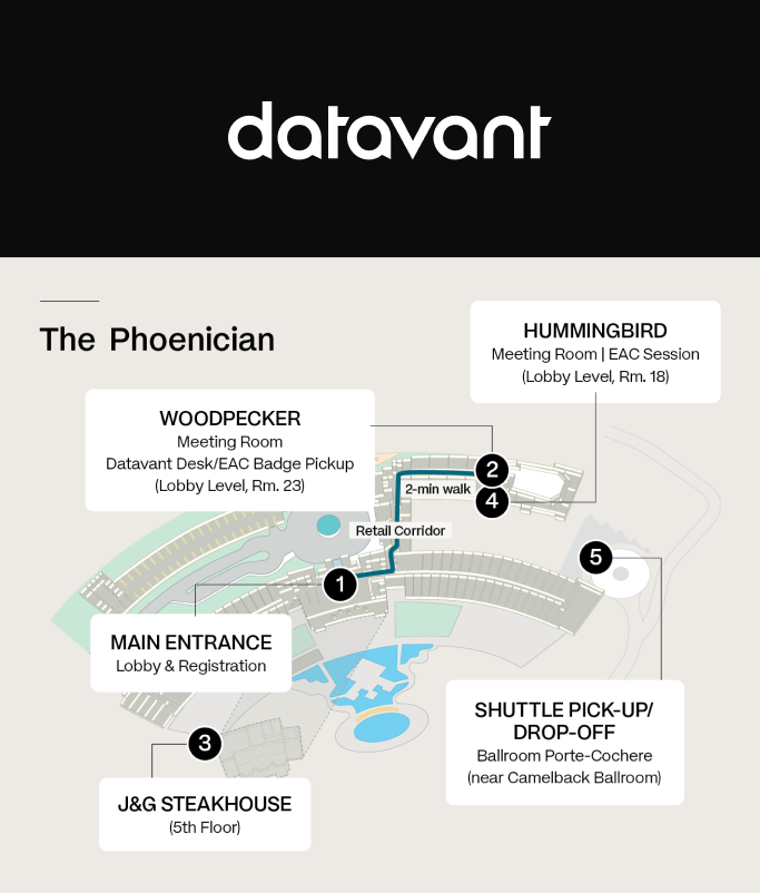 Event map for Datavant at The Phoenician, featuring main entrance, J&G Steakhouse, Woodpecker and Hummingbird meeting rooms, and shuttle pick-up/drop-off points for a premium executive experience.
